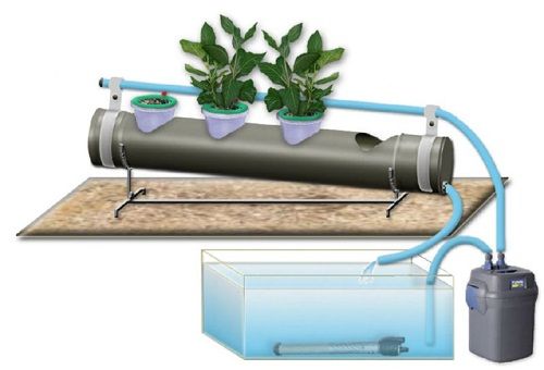 hydroponiska krukor med automatiskt bevattningssystem