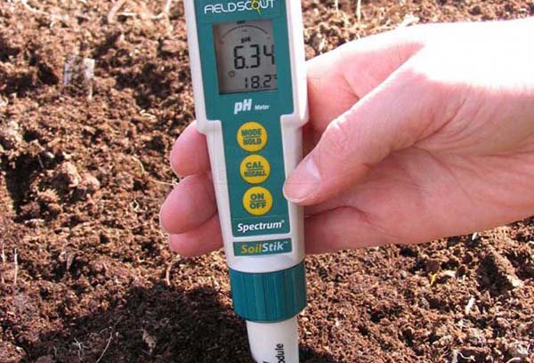 Measurement of soil acidity