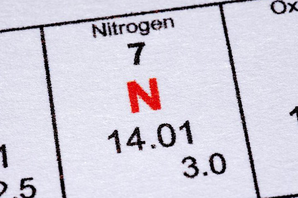 Nitrogen in the periodic table